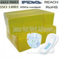 Adhesives for Construction Application of Sanitary Napkins and Diapers